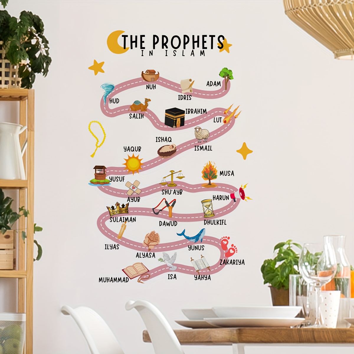 Home Quran - 25 Propheten in Islam Wandaufkleber Koran