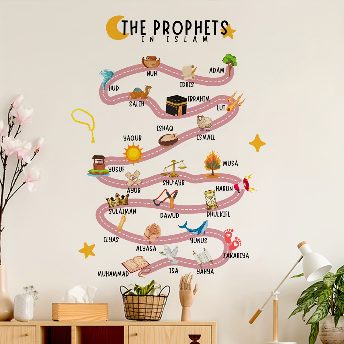 25 Propheten in Islam Wandaufk – Home Quran Bewertung und Preis