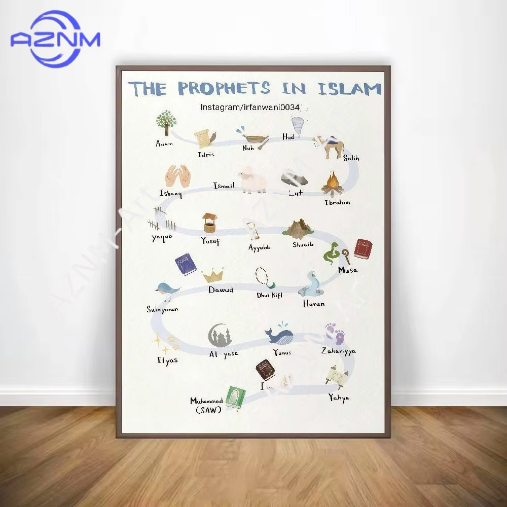 1 Stück, Islamisches Arabische – Home Quran Bewertung und Preis