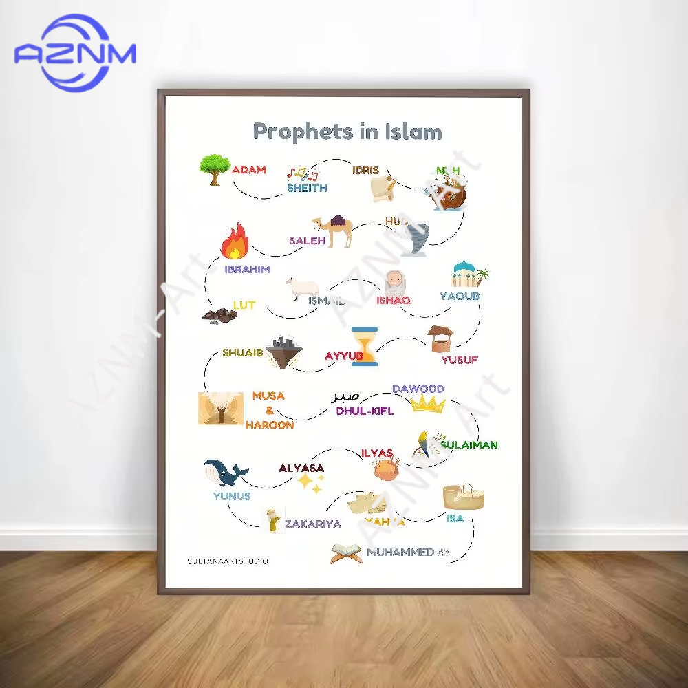 1 Stück, Islamisches Arabische – Home Quran Bewertung und Preis